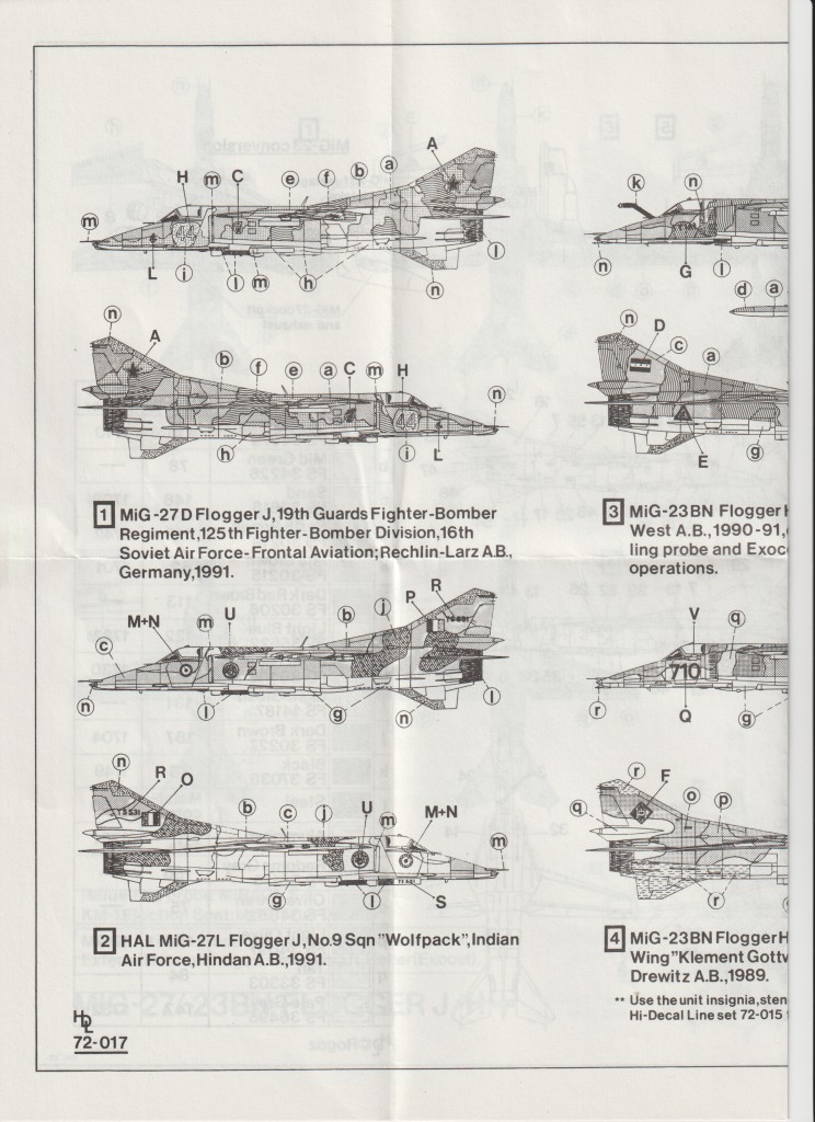 1/72 Zvezda MiG-27 conversion en MiG-23M Zp1010