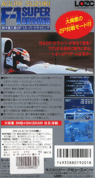 Aguri Suzuki F-1 Super Driving (Redline: F1 Racer) _3310