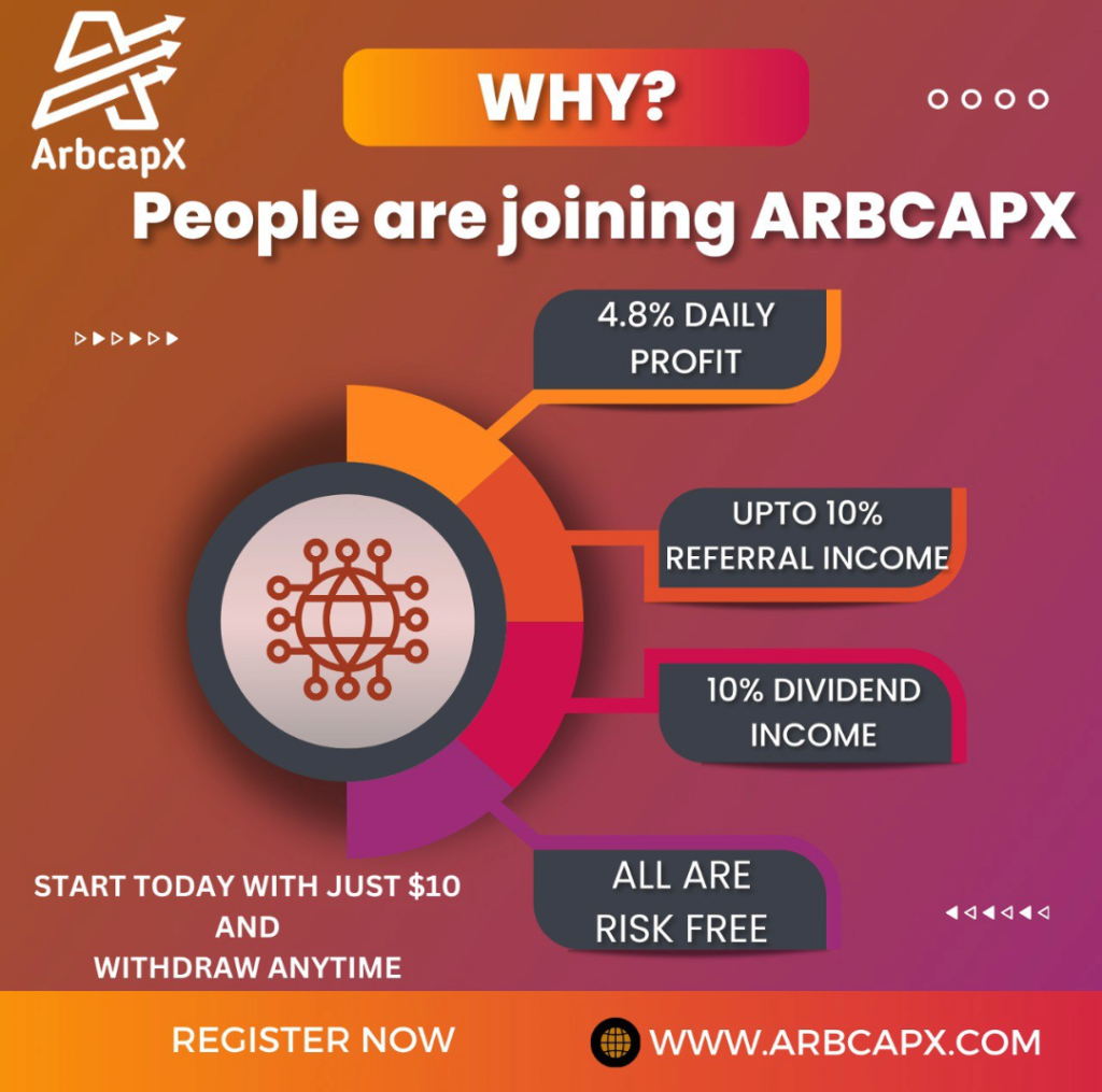  ArbcapX - 4,80% dziennie lub 0,40% co dwie godziny Arbcap11