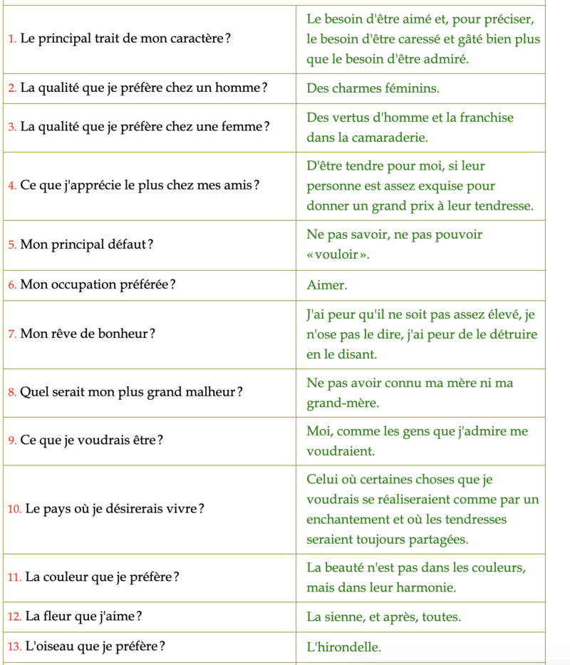 Le Questionnaire de Proust Captur24