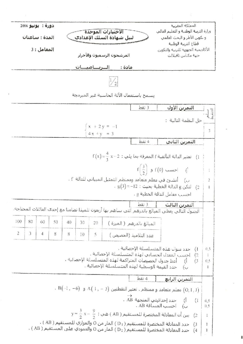 نماوهذا نموذج اخرذج للفرض الموحد الجهوي في الرياضيات  Math11