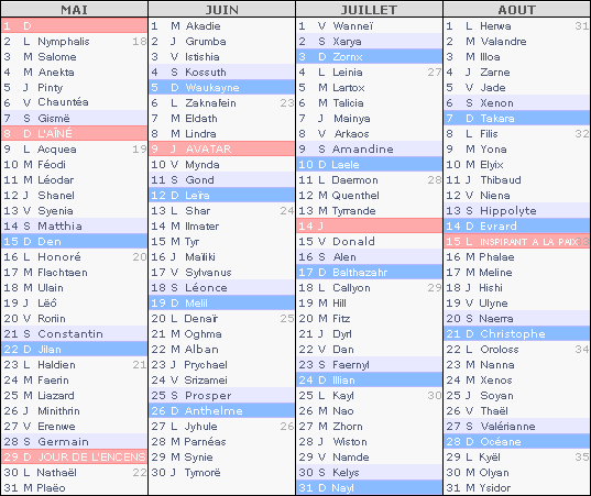 Calendrier Calend13