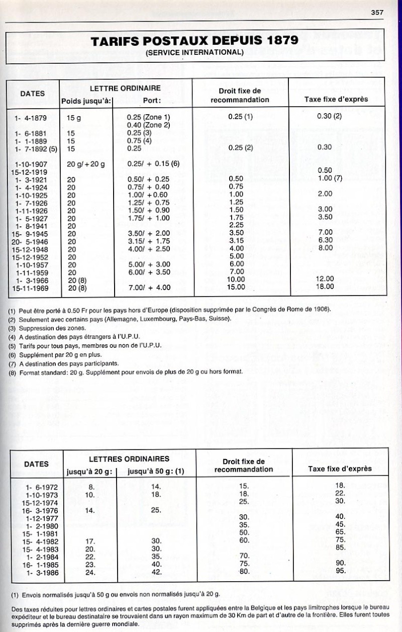 Tarif belge pour l'étranger Tarifs10