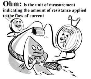 Using a test meter, volts, amps and ohms Ohm10