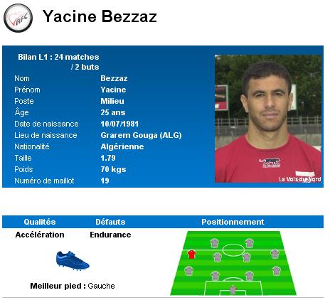 Effectif Bezzaz10