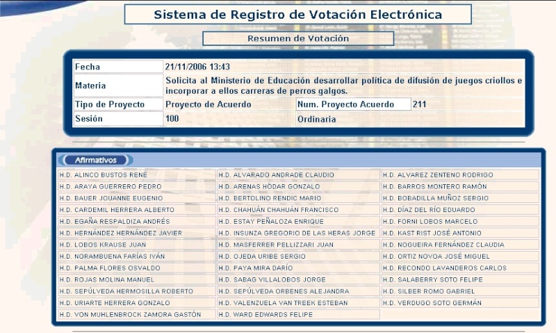 LAS CARRERAS DE GALGOS INSERTAS EN LA EDUCACIÓN Voto1_10