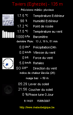 Les observations du 15 au 30 juin: Belgique et Etranger Minidi18