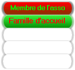 Gestionnaire du siteMA / FA Gestionnaire du siteMA / FA