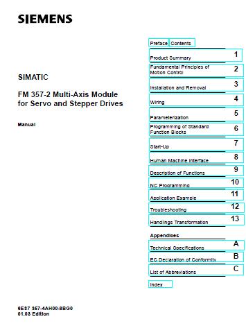 SIMATIC FM 357-2 Multi-Axis Module for Servo and Stepper Drives Fm357_10