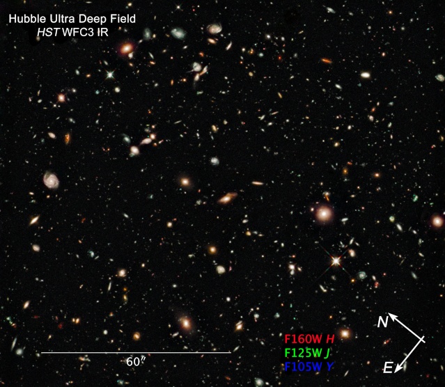 La foto più profonda dell'Hubble 40980210