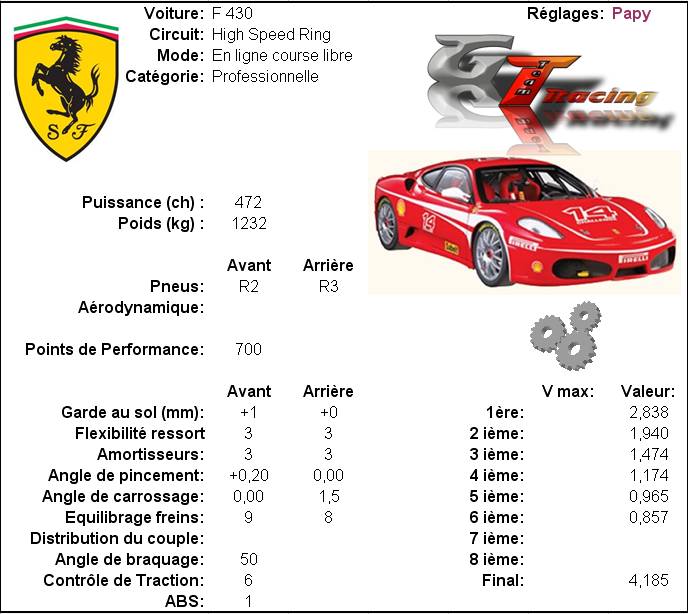 high speed ring 700PP Hsr_7012