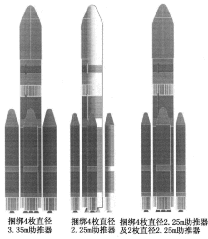 CZ-5 : lanceur lourd de nouvelle génération - Page 4 12536010