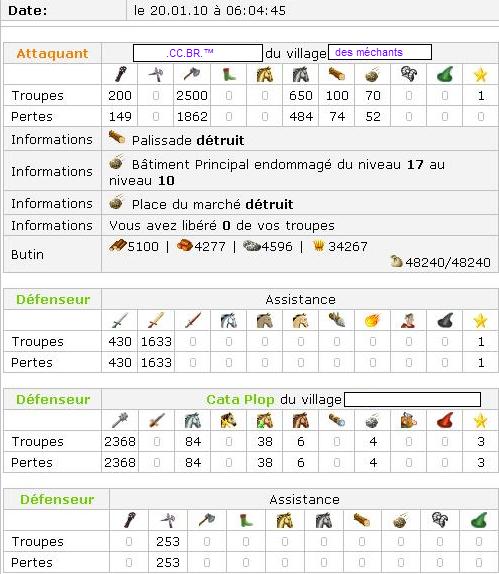 Le JDP - Journal des Plops Cata210