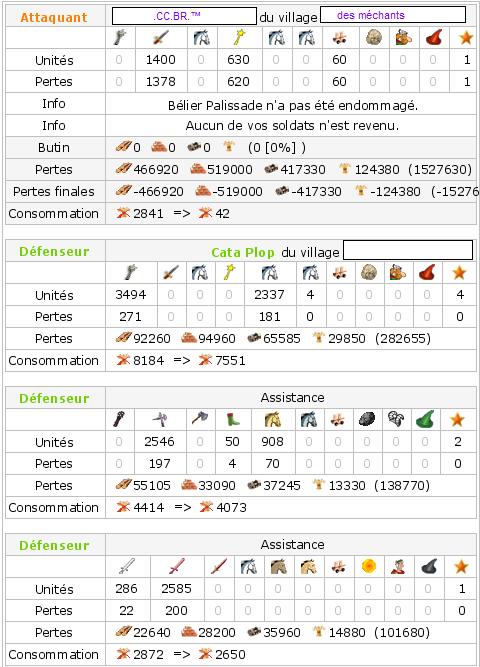 Le JDP - Journal des Plops Cata310