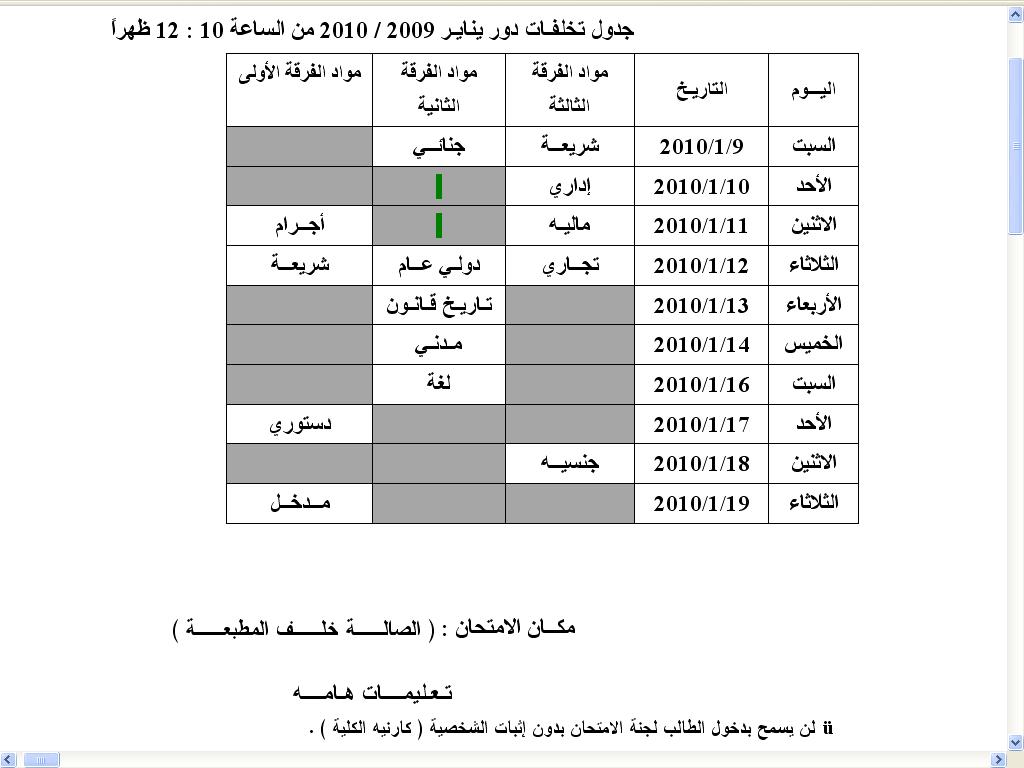 جدول تخلفـات دور ينايـر 2010 للفرق الثلاثة Mahmou18