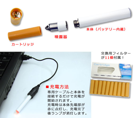 Gadgets USB Cigare10