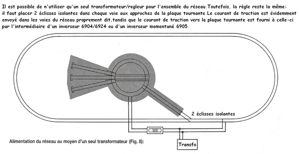 Notice Pont tournant Fleischmann 6651 C Notice18