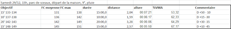 Fredm --> Progresser sur 10km - Page 4 20121216