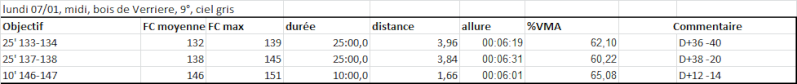 Fredm --> Progresser sur 10km - Page 4 20130113