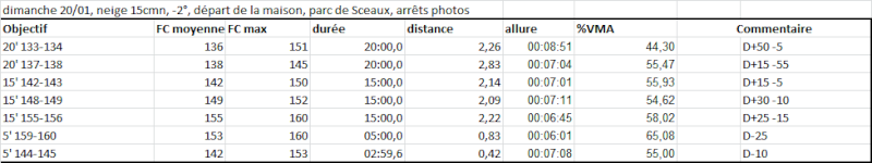 Fredm --> Progresser sur 10km - Page 5 20130117