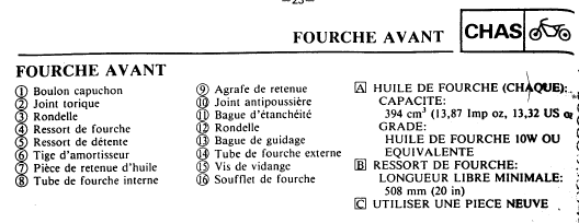 FOURCHE-tdr240-tdr250 (1) : Références, différences et modèles, montage, entretien ? Tdr_fo12