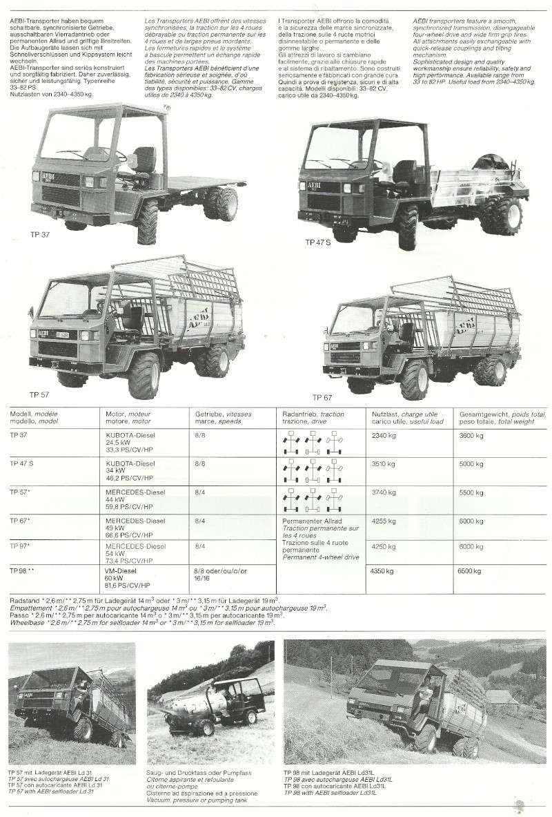ENVIE D'UN 4rm transporteur-tracteur montagnard !  Numari73