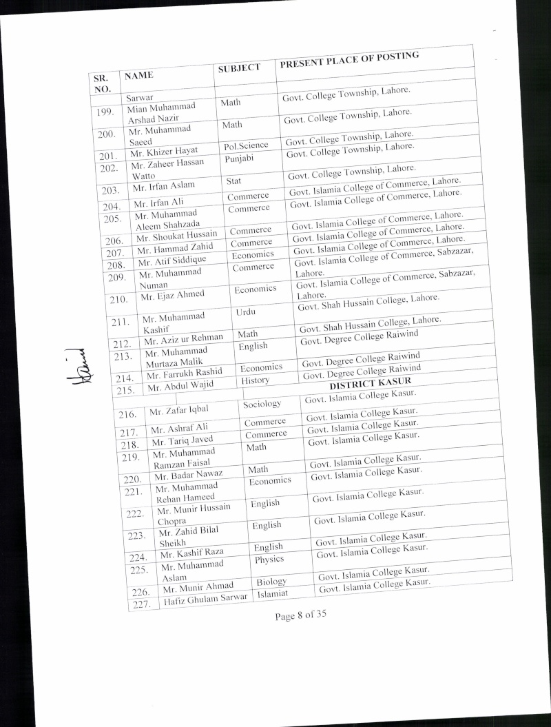 Notification for Regularize the services of Male Lectures(BS-17) Notifi17