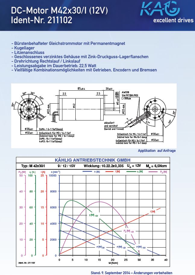 ABS 3, référence des moteurs KAG. Captur10