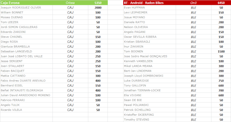 Les Pronos de Nostradamix D1111