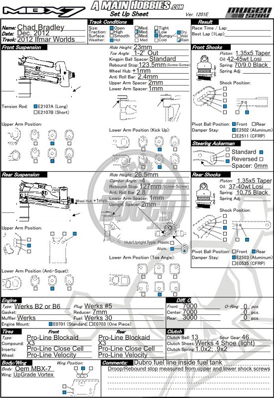 News: MBX7 Worlds Setup by Chad Bradley Mbx7-s10