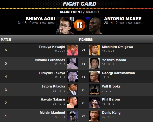 DREAM 18 NYE MMA side of card Discussion Tuf16-12