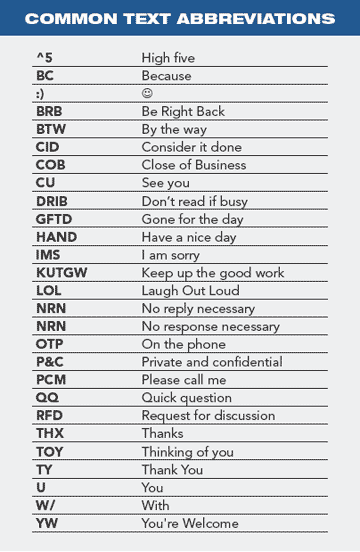 List of abbreviations in English Cta10