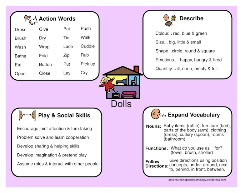 Dolls & Dress-Ups: Language Stimulation Handout Dolls10