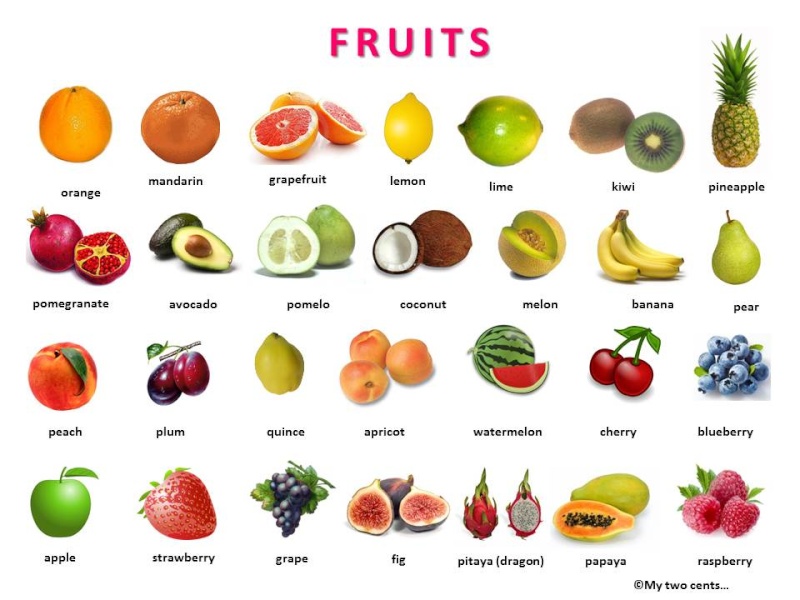VOCABULARY in pictures - Page 5 Fruits10