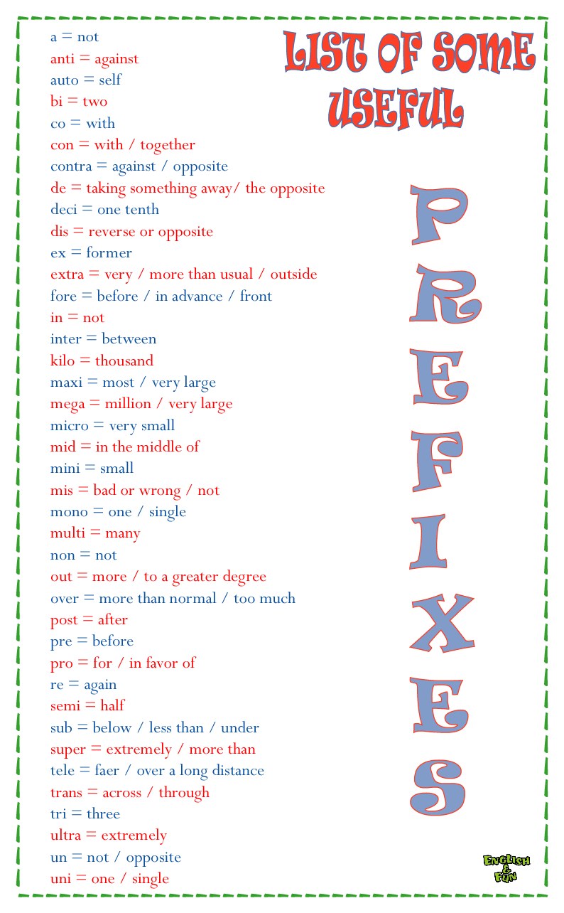PREFIXES - Meanings List_p10