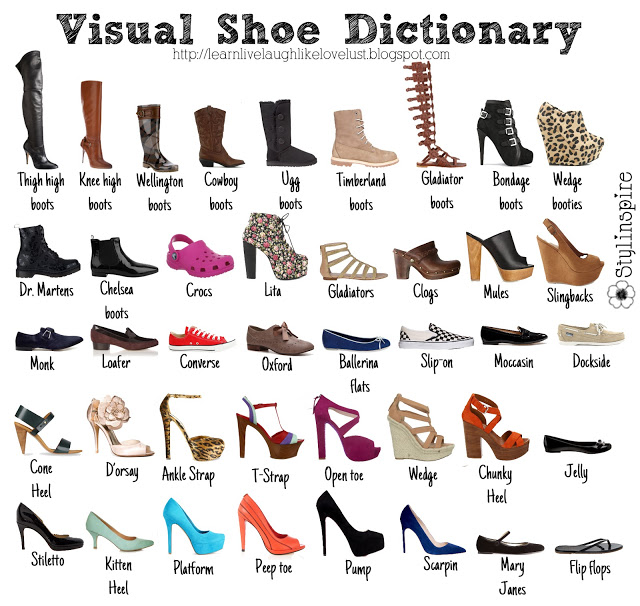 vocabulary - VOCABULARY in pictures - Page 5 Shoe_d10