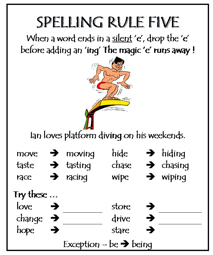 spelling - SPELLING RULES Spelli10