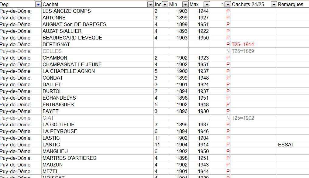 RD84 pour RAR en 1903 ? Captur47