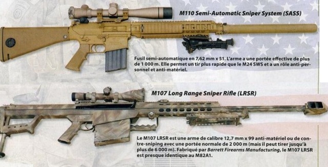 US Army Grunt Kit list universelle Projet13