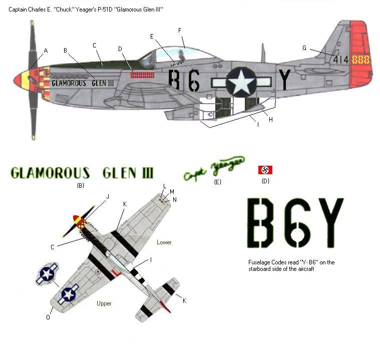 La chute du 3ème Reich : Prologue de série : P-51 D-20 Airfix 1/72ème P51dgl10