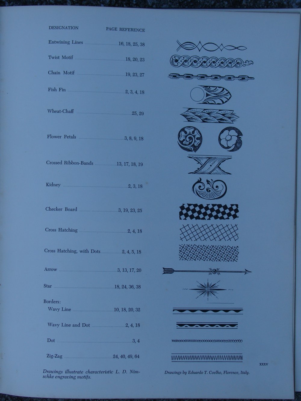 Questions about engravings - Page 2 Smith-11