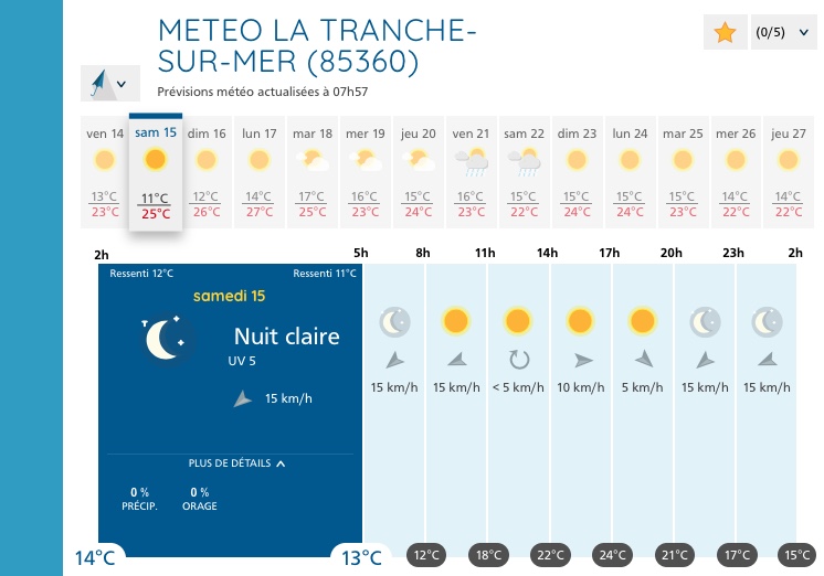 7° rassemblement de Vélomobile VCF -14-15-16 septembre 2018. La Tranche/mer - Page 3 Mzotzo10