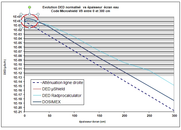 Utilitaires de calcul : DOSIMEX - Page 2 Bu2_bm10