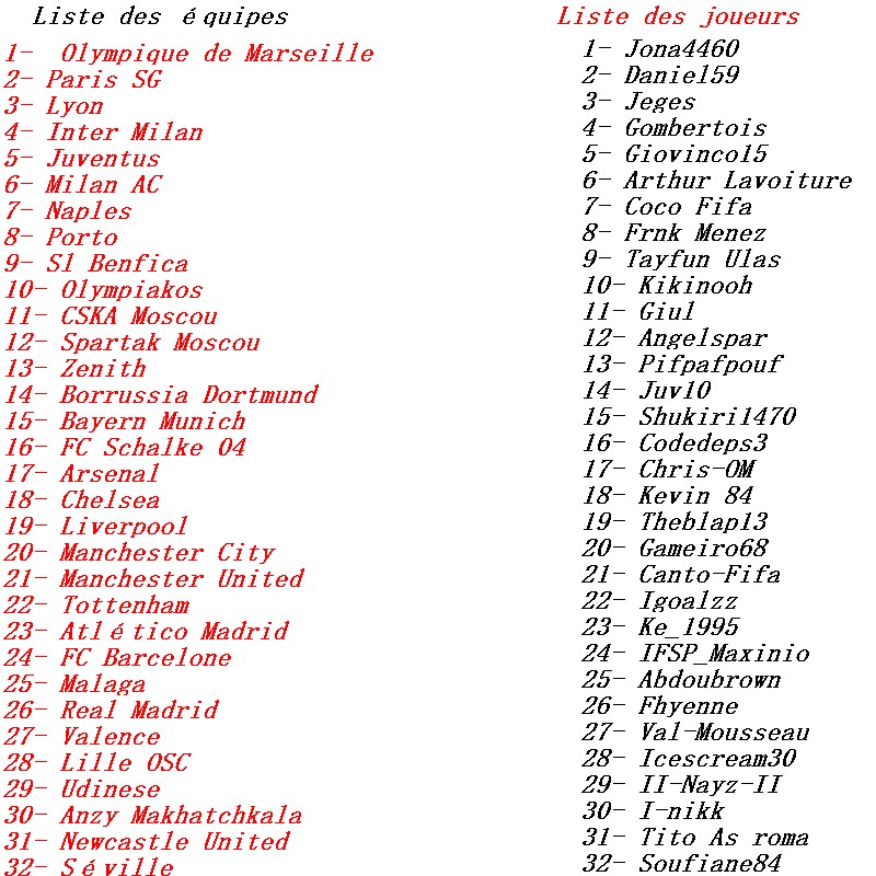 Liste des équipes + Joueurs  Liste_10