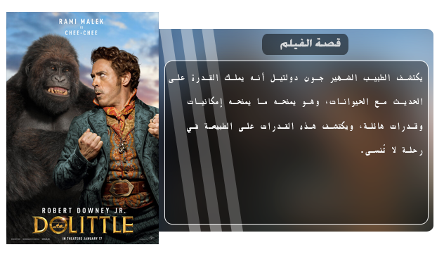 فيلم الاكشن والمغامرة والكوميدي الرائع Dolittle (2020) 720p BluRay مترجم بنسخة البلوري Aao5123