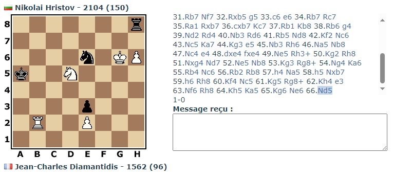 13th Chess 960 World Cup prel.  16-o5-10