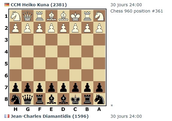 [TR: C960/P/138] CCM Kuna Heiko (2381) vs Jean-Charles Diamantidis (1596) 238110