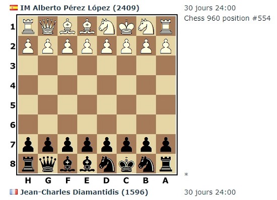 [TR: C960/P/138] IM Pérez López Alberto (2409) vs Jean-Charles Diamantidis (1596) 240910