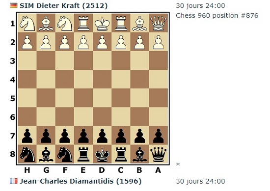 [TR: C960/P/138] SIM Kraft Dieter (2512) vs Jean-Charles Diamantidis (1596) 251210