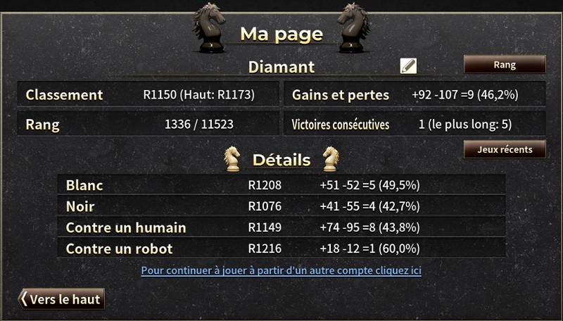 [CLASSEMENT] Les échecs Lv.100 - Page 2 Aa23